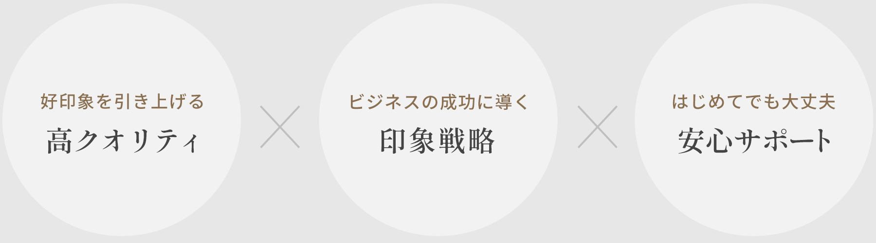 名古屋 女性フォトグラファー studio zuiの強み